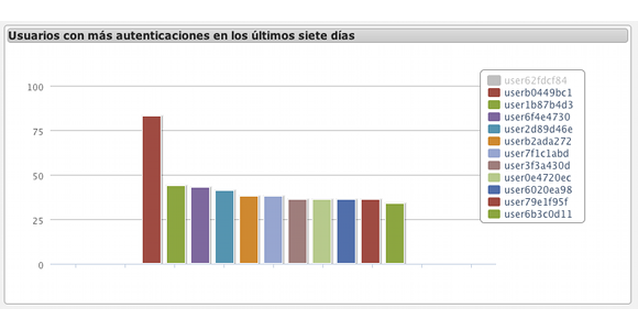 dashboard_slider2